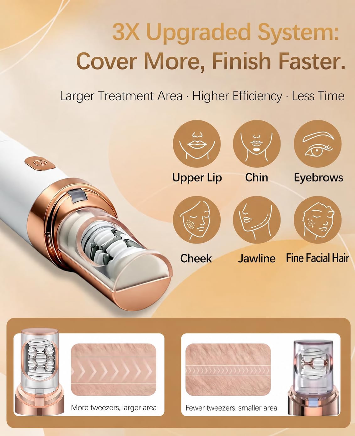 Facial Hair Removal for Women K55553