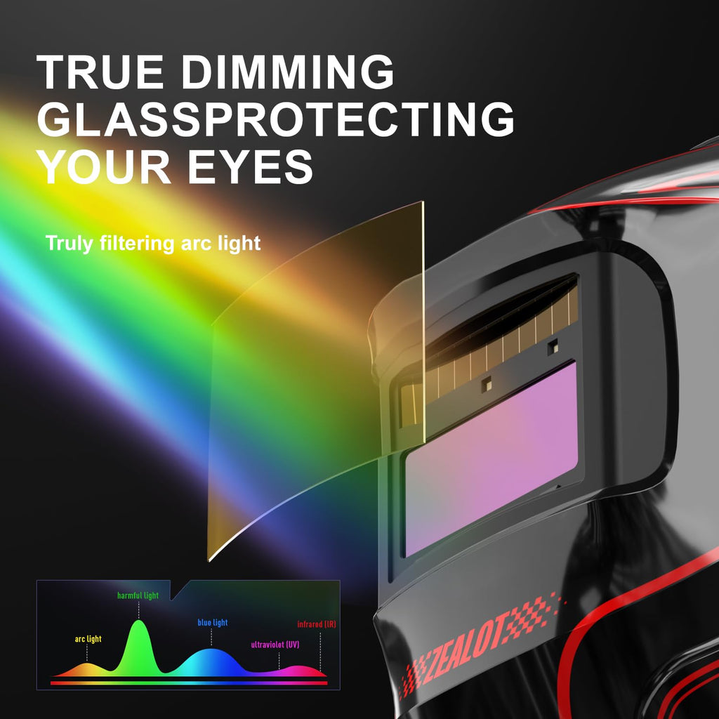 Auto Darkening Welding Helmet O348