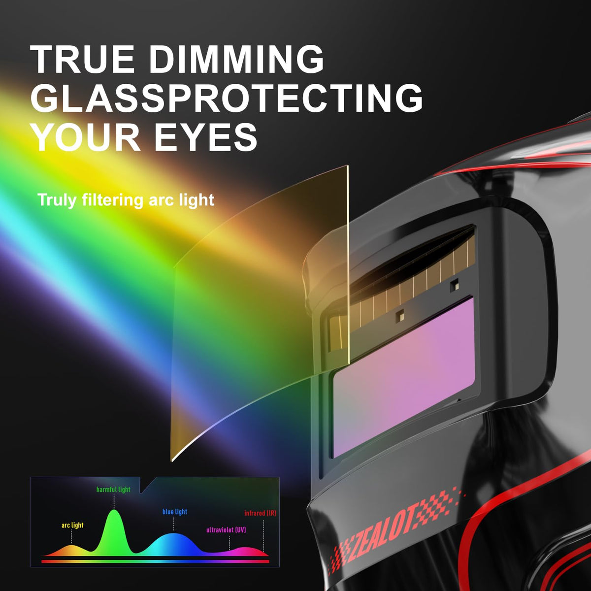 Auto Darkening Welding Helmet O348