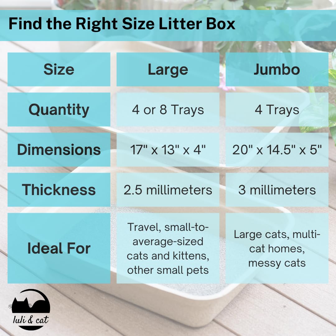 Disposable Litter Boxes 4-Pack D4542