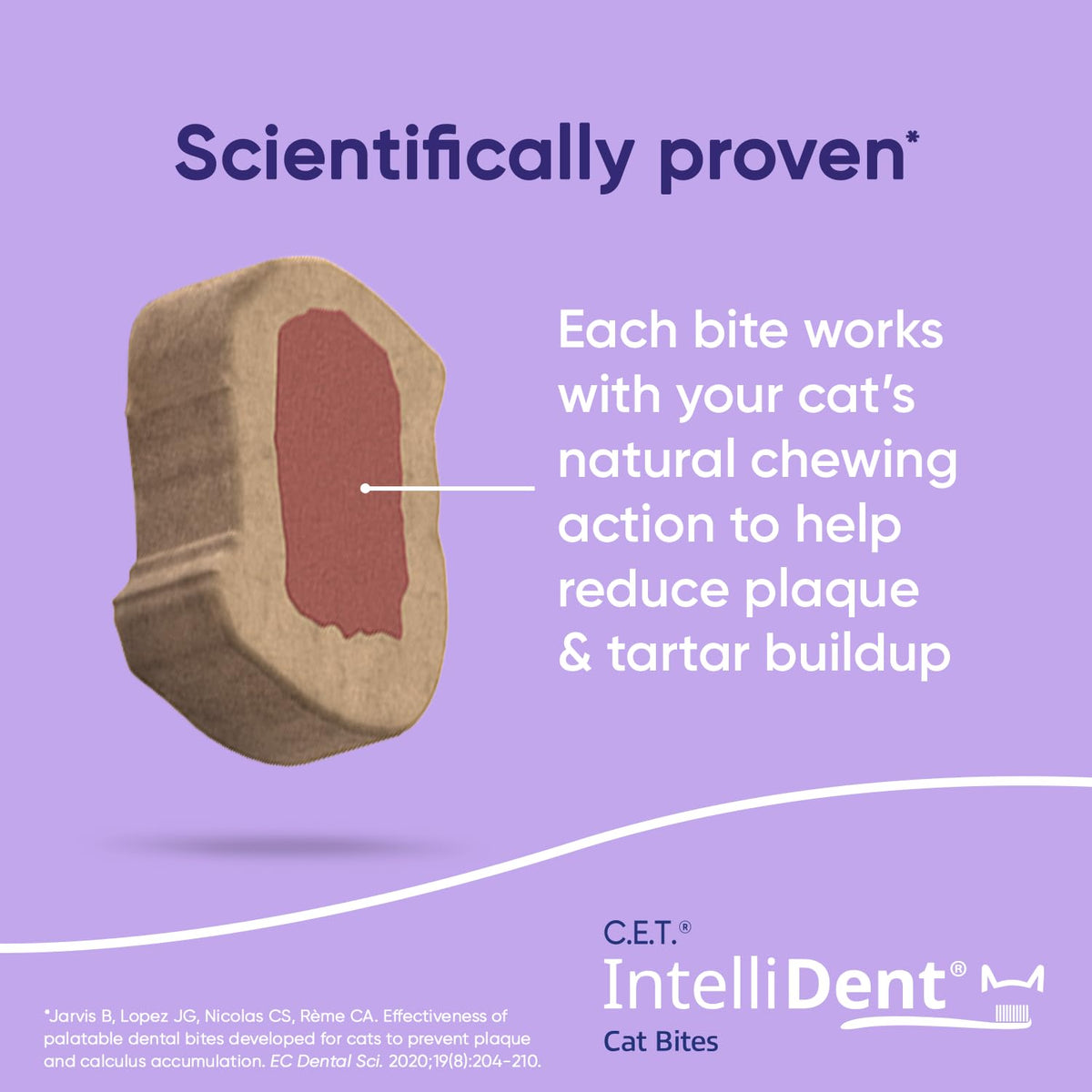 Cat Dental Care I9021