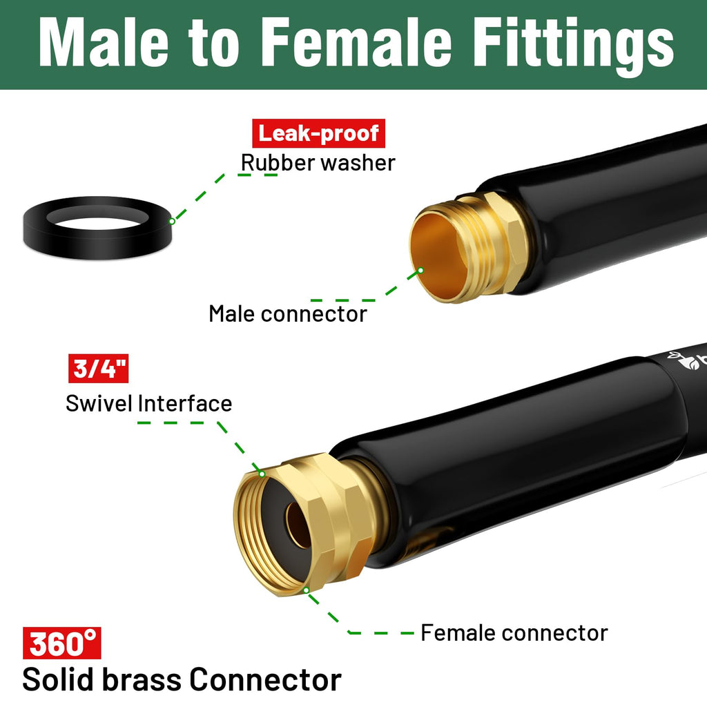 100 ft 5/8 in Heavy Duty Flexible Rubber Hybrid Garden Hose M20484