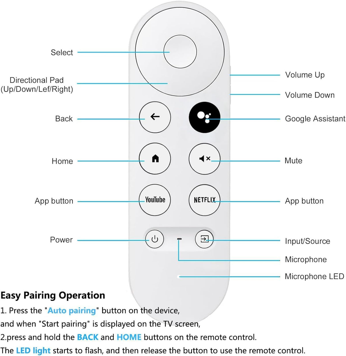 Replacement Remote for Google Chromecast E466303