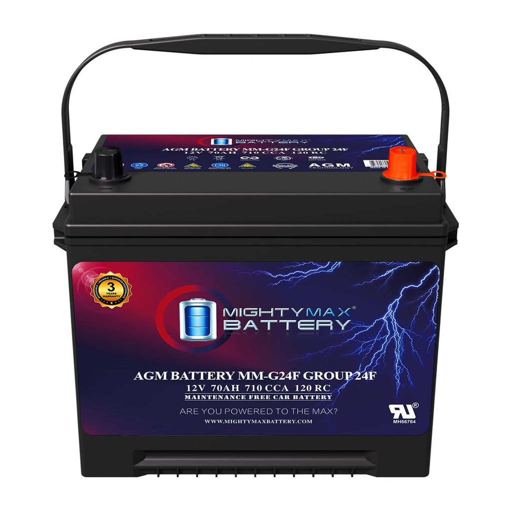 12V 70Ah AGM Replacement Battery T988