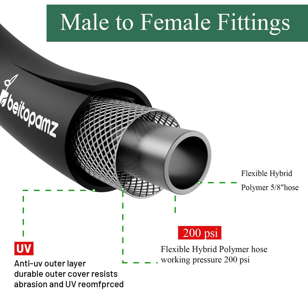 100 ft 5/8 in Heavy Duty Flexible Rubber Hybrid Garden Hose M20484