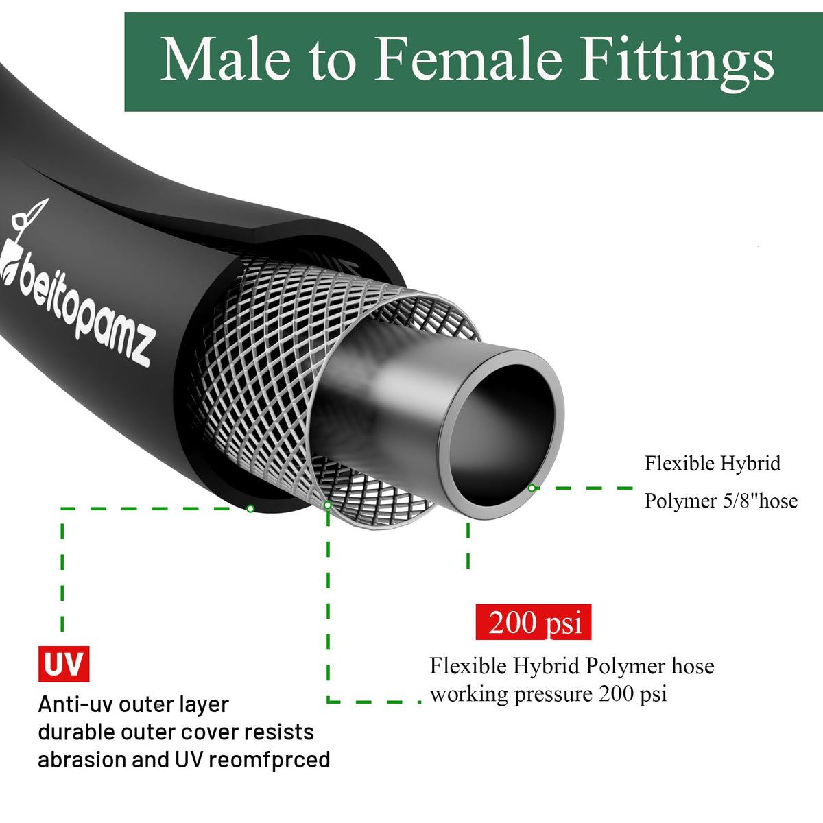 100 ft 5/8 in Heavy Duty Flexible Rubber Hybrid Garden Hose M20484