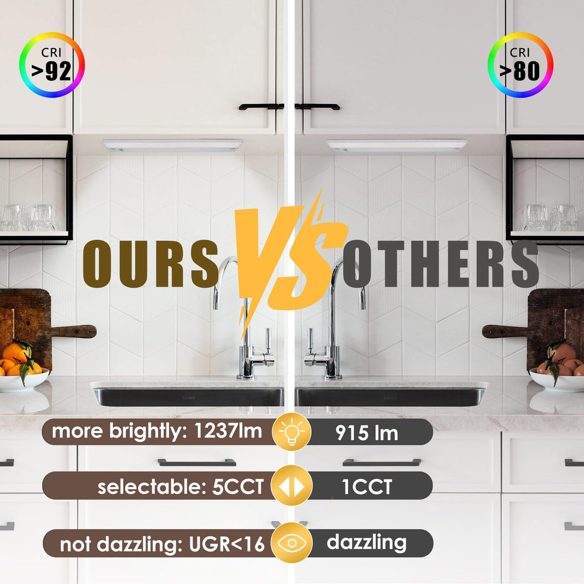 2 Packs Under Cabinet Lighting, 24in 18W Dimmable LED Light, 5 Color Temperature Z7862
