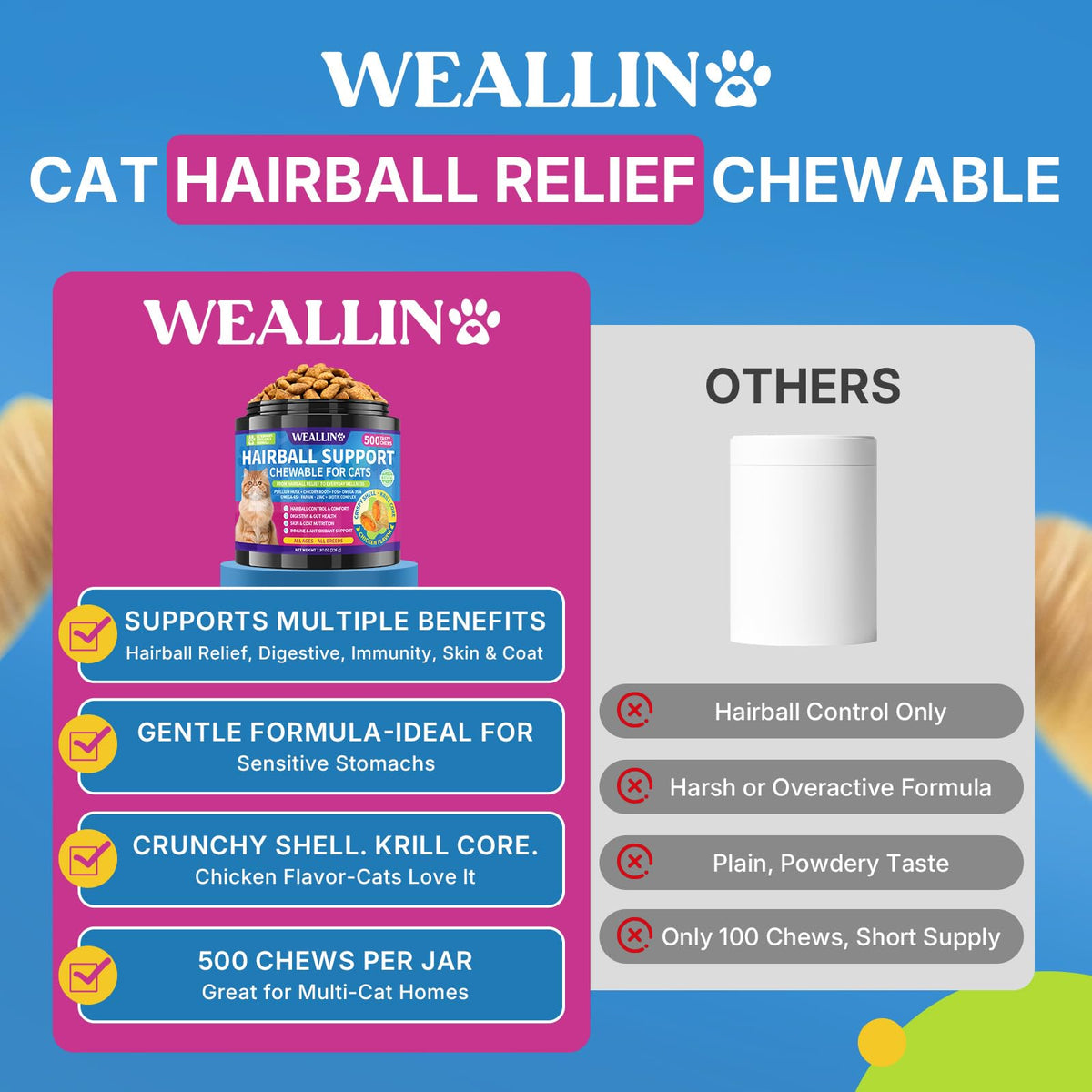 Cat Hairball Support Chews 500 Chews E415501