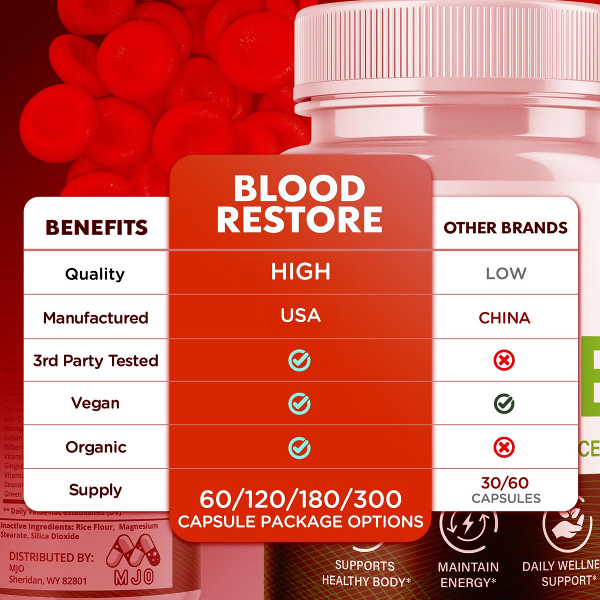 All Natural Blood Health Support Capsules 60 Capsules L178238