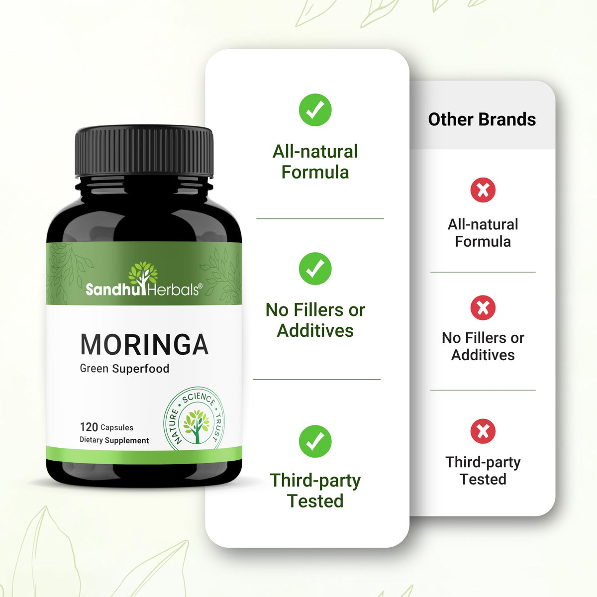 120 Count 900mg Moringa Capsules T163