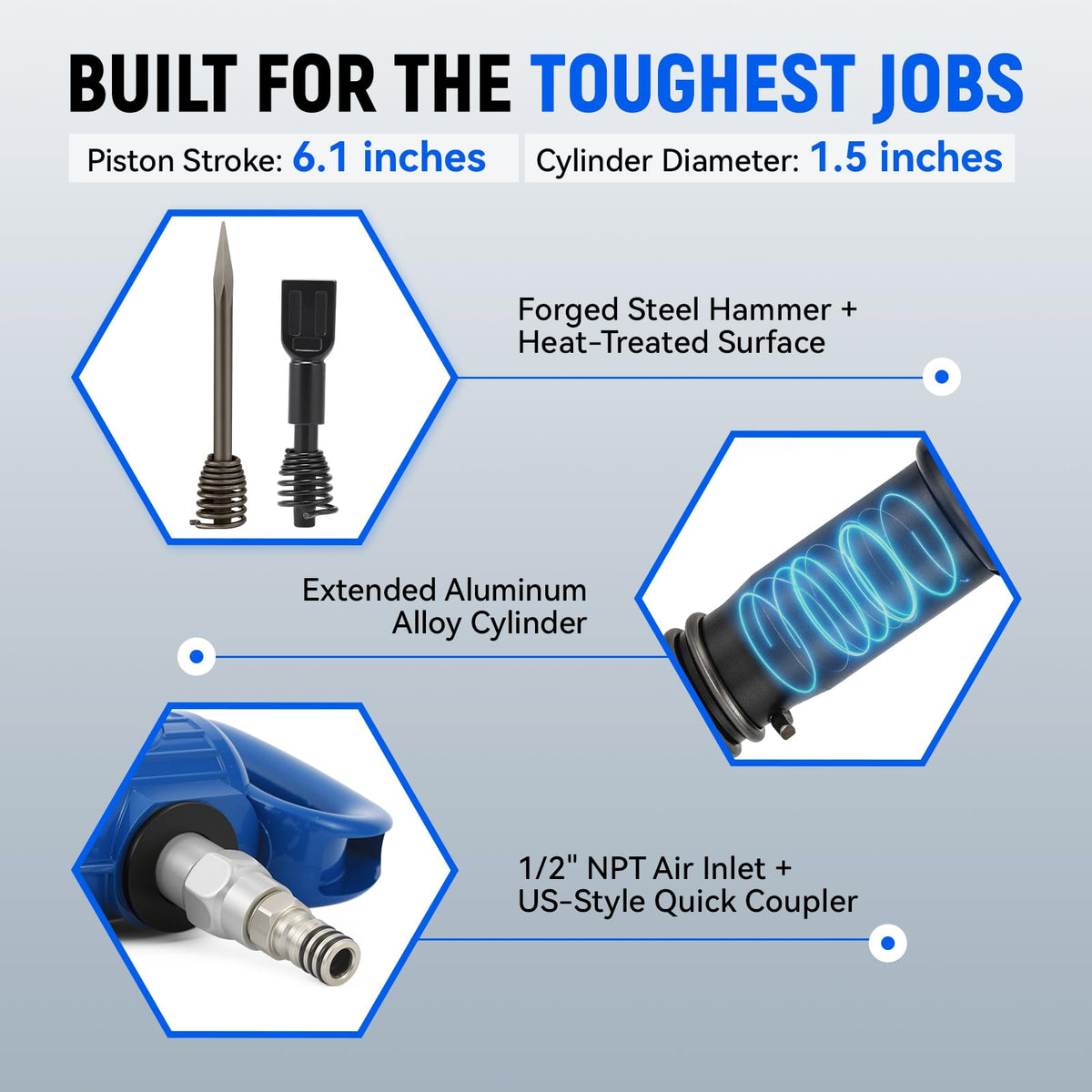 Pneumatic Hammer Shovel, 2 Heavy-Duty Air Chisels F271
