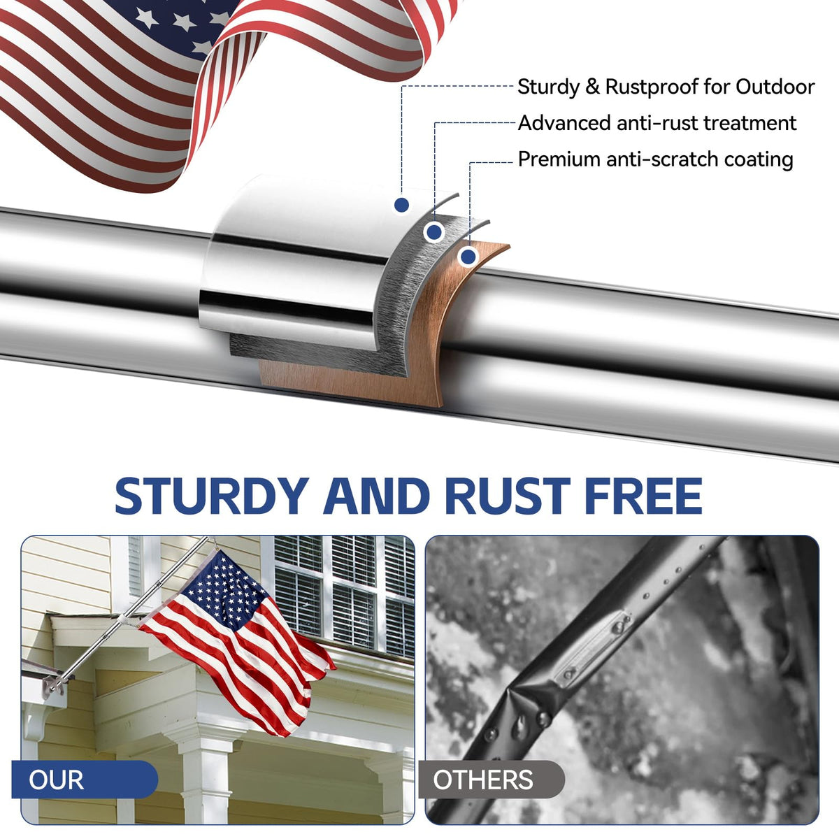5 FT Flag Pole Kit with 3x5ft American Flag Stainless Steel Q72250