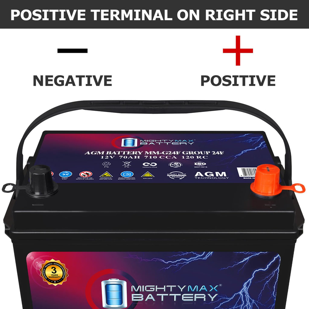 12V 70Ah AGM Replacement Battery T988