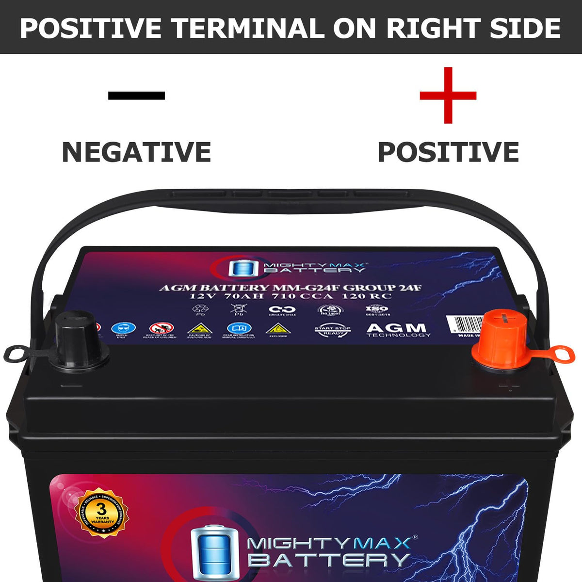 12V 70Ah AGM Replacement Battery T988