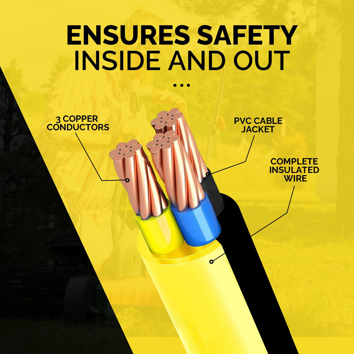 12 Gauge 75 Ft Heavy Duty Extension Cord SJTW Yellow 15Amp 1875W E97168