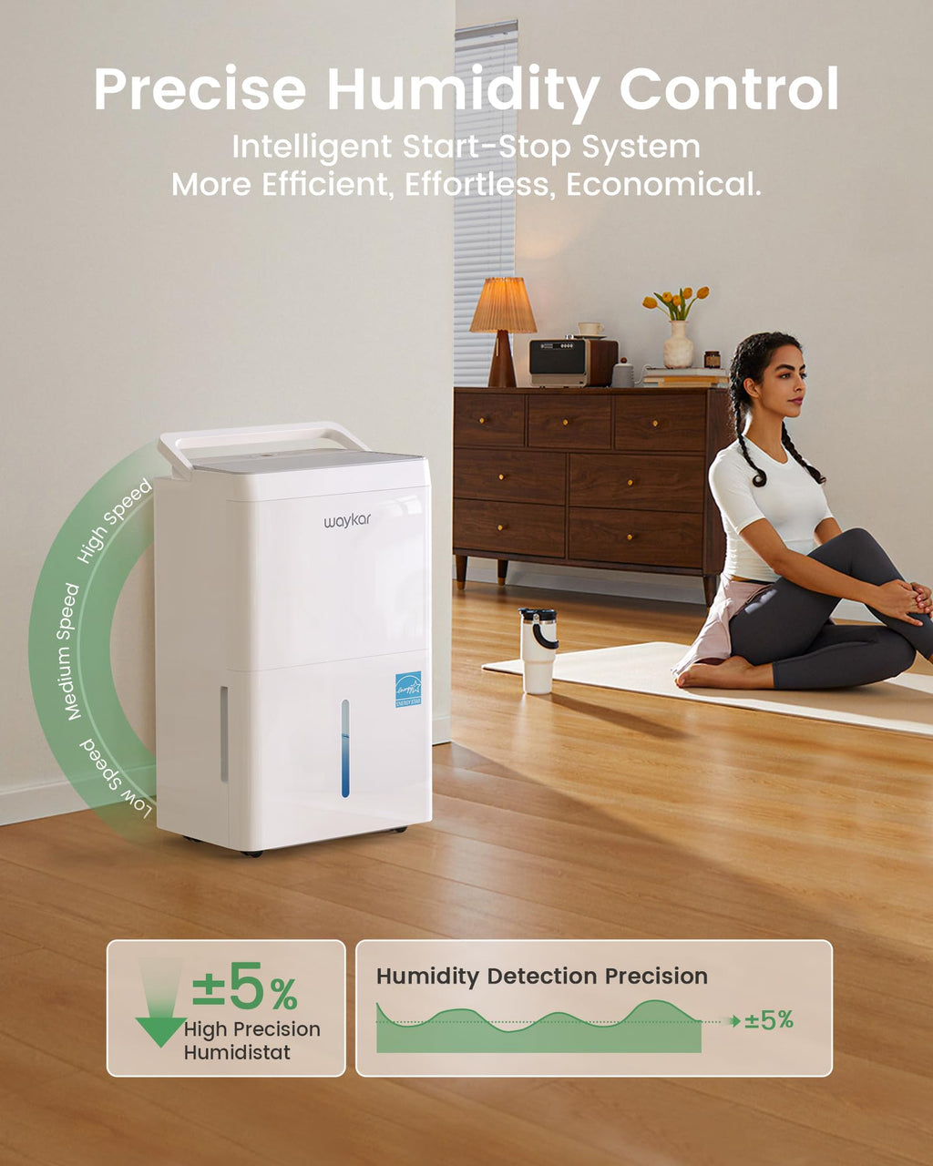 150 Pint Dehumidifier with Pump W2410