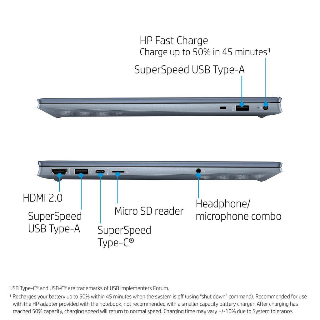 15.6" FHD Laptop AMD Ryzen 5 5500U 8GB 512GB SSD Windows 10 Horizon Blue C452753