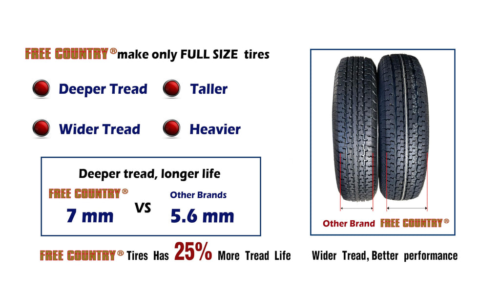 Trailer Tire Wheel ST205/75R15 8PR 5X4.5 White Spoke Pk2 X903