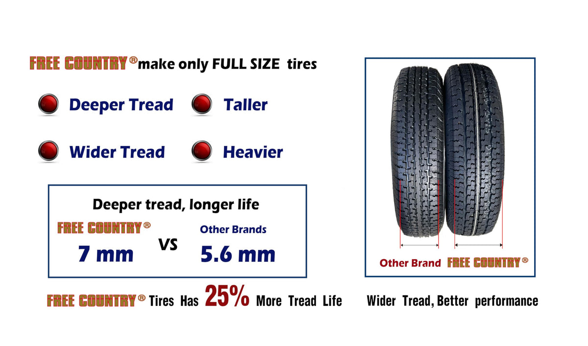 Trailer Tire Wheel ST205/75R15 8PR 5X4.5 White Spoke Pk2 X903