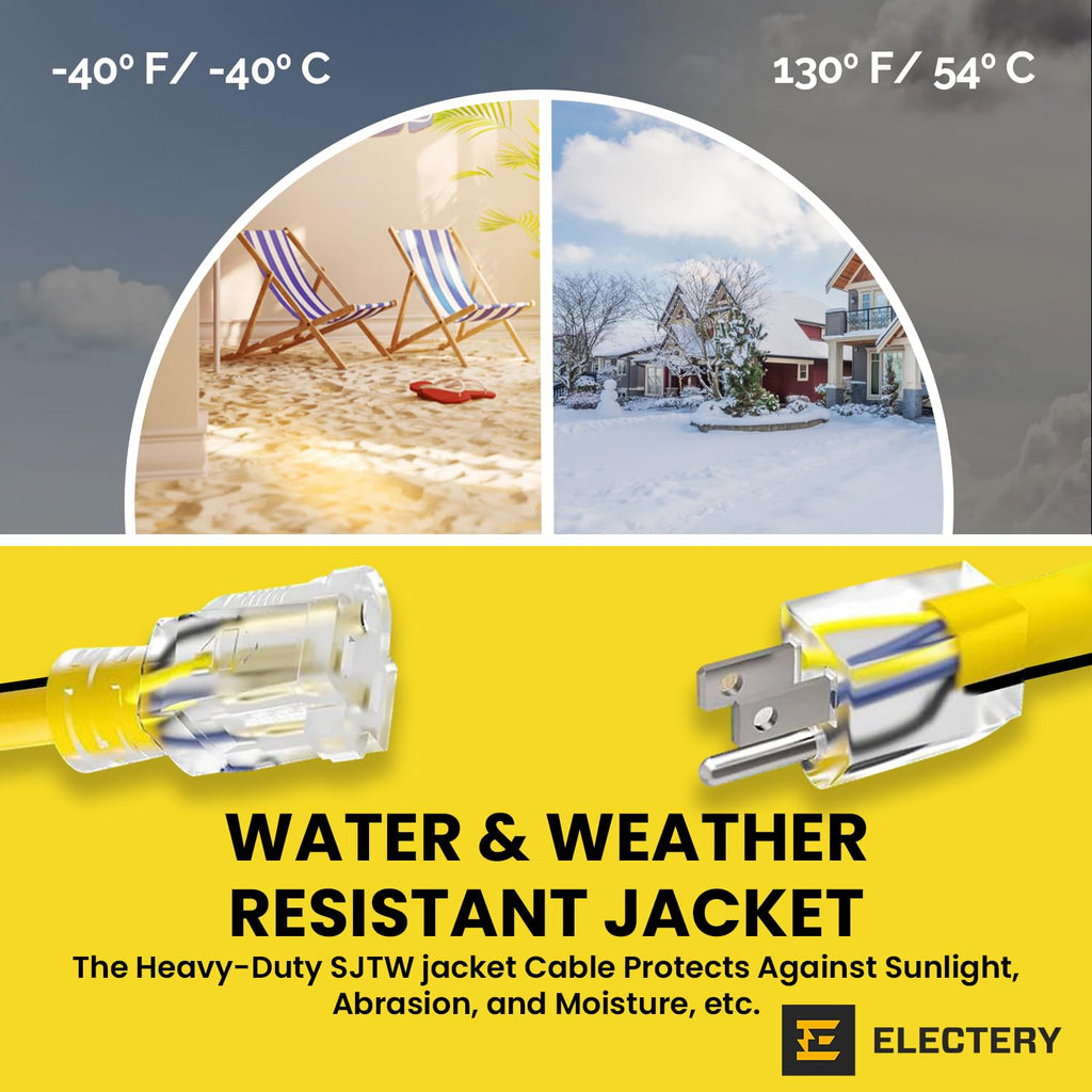 12 Gauge 75 Ft Heavy Duty Extension Cord SJTW Yellow 15Amp 1875W E97168