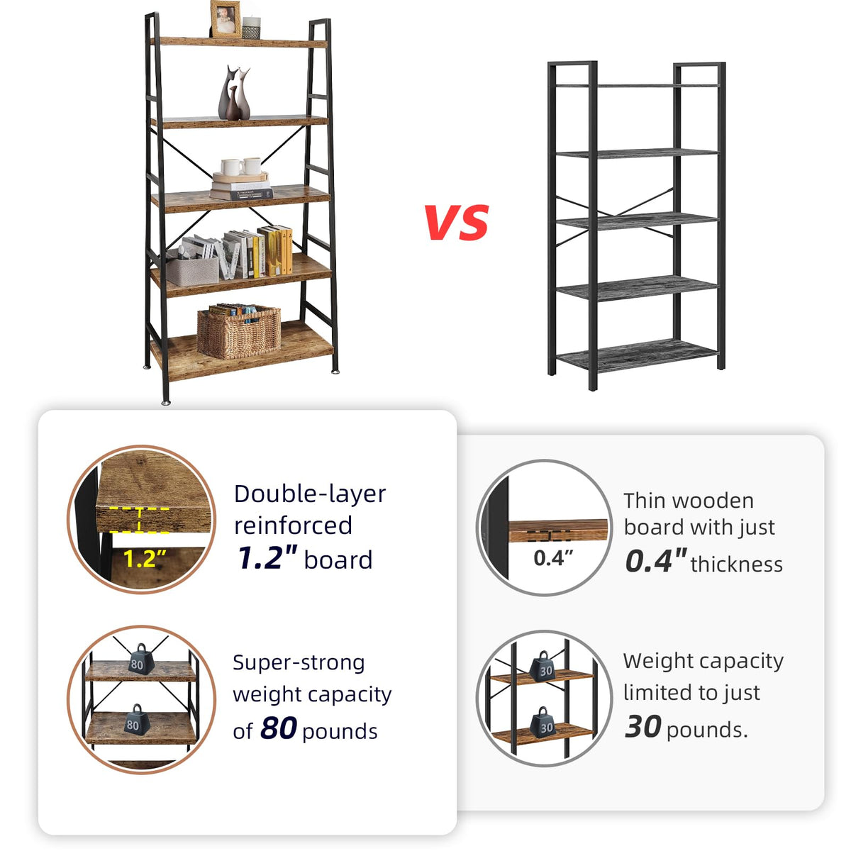 5 Tier Rustic Brown Wood and Metal Bookshelf E49880