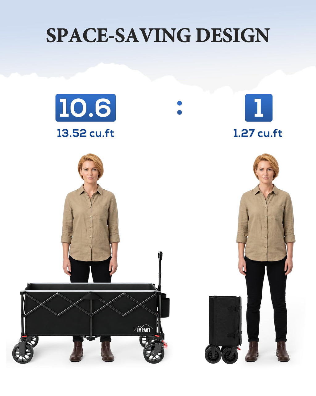 46" Collapsible Wagon Cart 300L Capacity K364122
