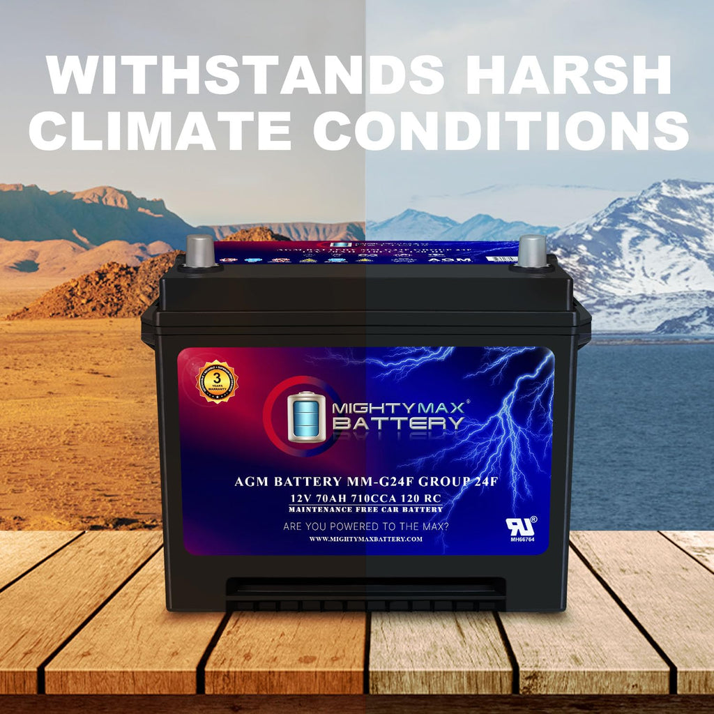 12V 70Ah AGM Replacement Battery T988