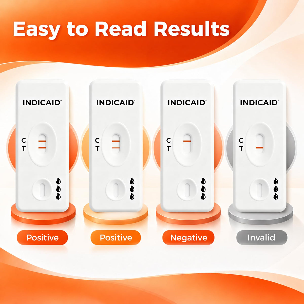 Fecal Occult Blood Screening 1 Pack D3468