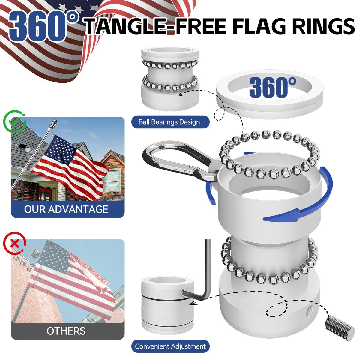 5 FT Flag Pole Kit with 3x5ft American Flag Stainless Steel Q72250