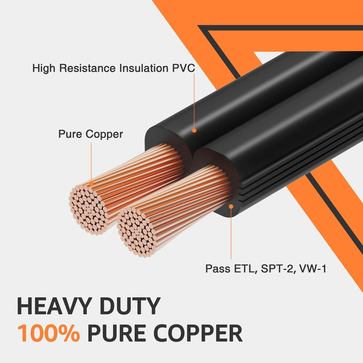 250FT 16/2 Low Voltage Wire and 200W Landscape Transformer A345