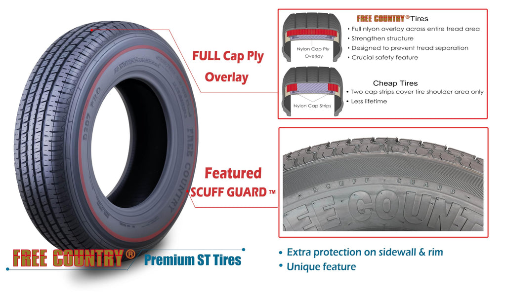 Trailer Tire Wheel ST205/75R15 8PR 5X4.5 White Spoke Pk2 X903