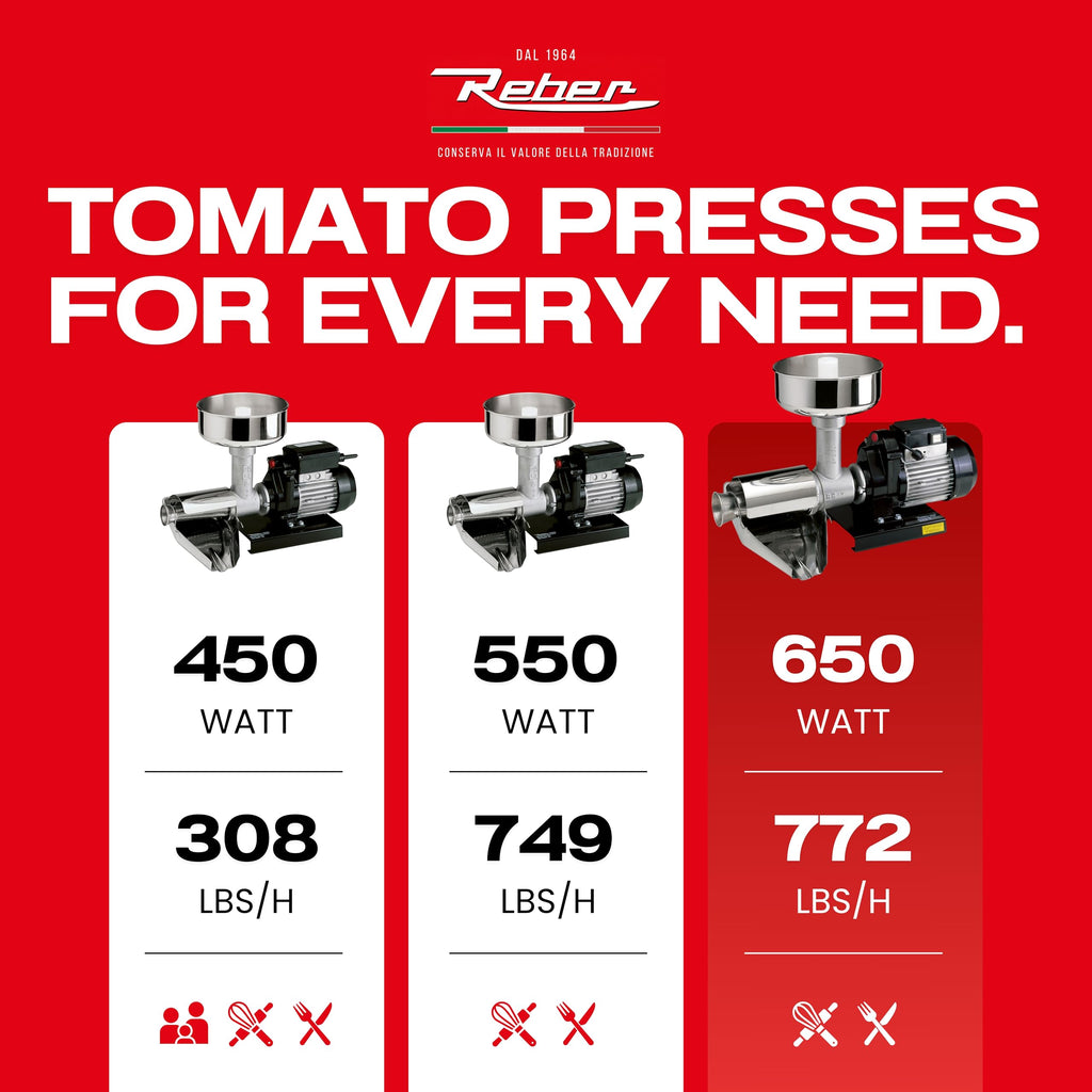 Electric Tomato Strainer 650W Y776
