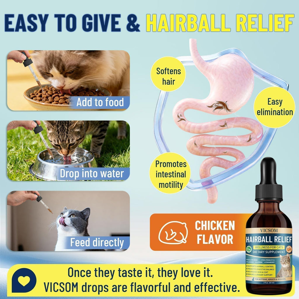 Cat Hairball Remedy Drops 2 Fl Oz I8319