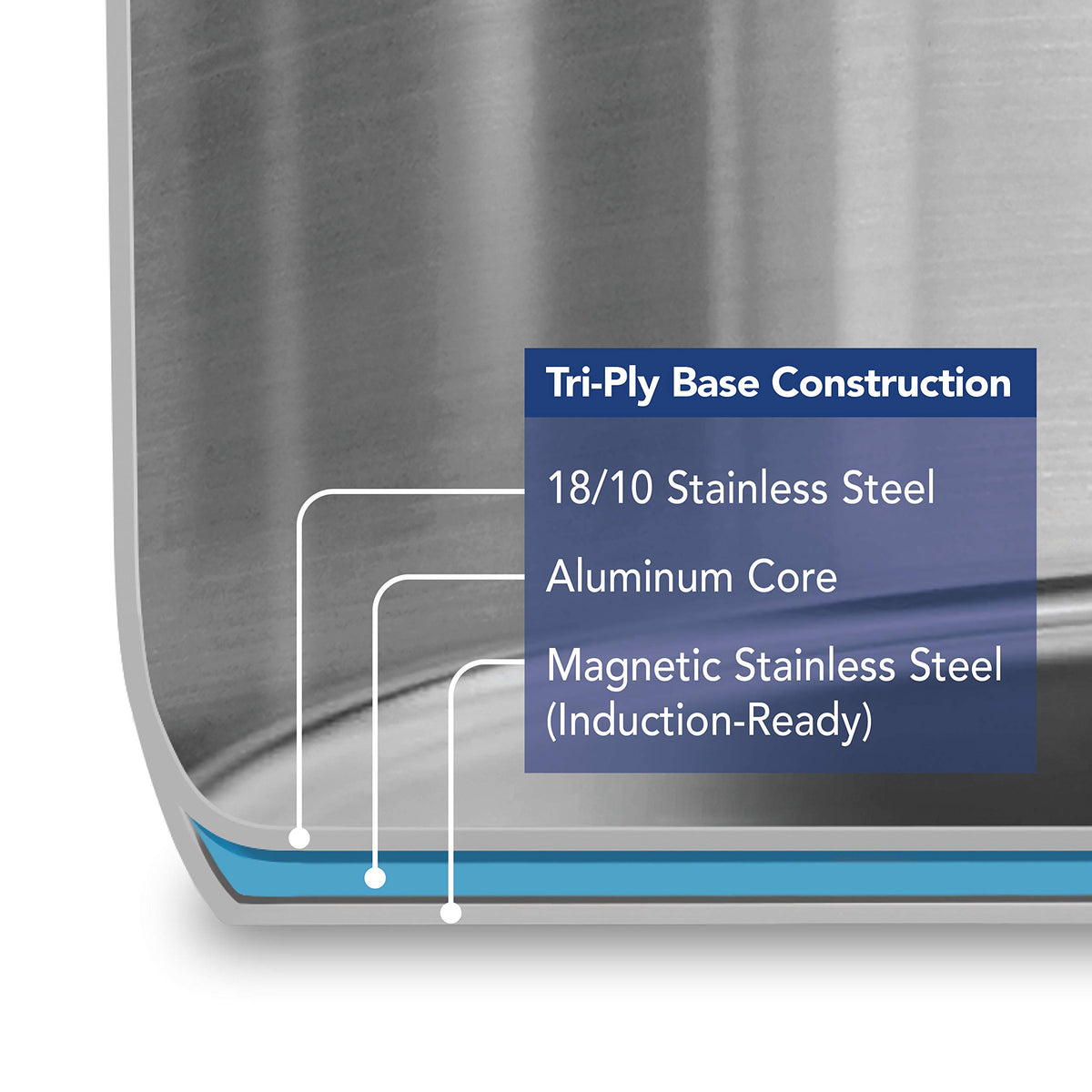 16-Quart Stainless Steel Stock Pot with Lid Y241986
