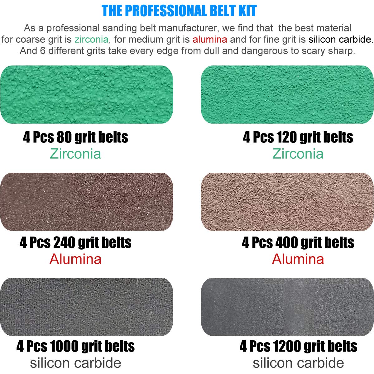 24 Pack 1/2" x 10" Replacement Knife Sharpener Sander Belt Kit 80/120/240/400/1000/1200 Grits O11826