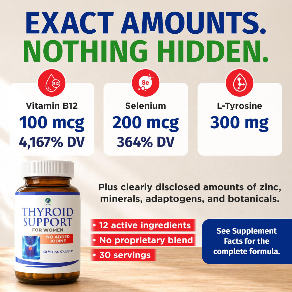 60 Vegan Thyroid Support Capsules K531