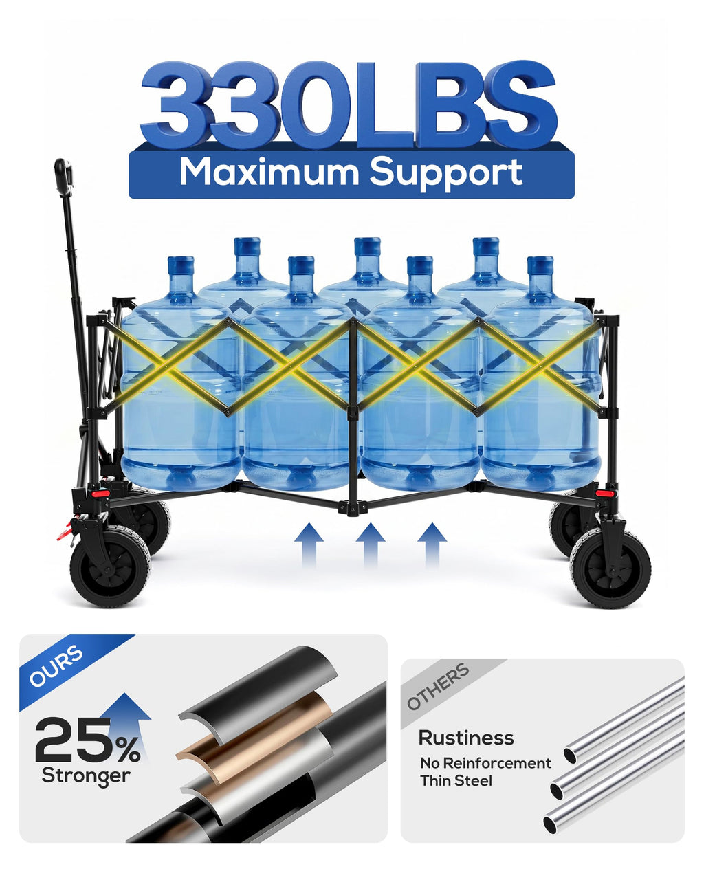 46" Collapsible Wagon Cart 300L Capacity K364122
