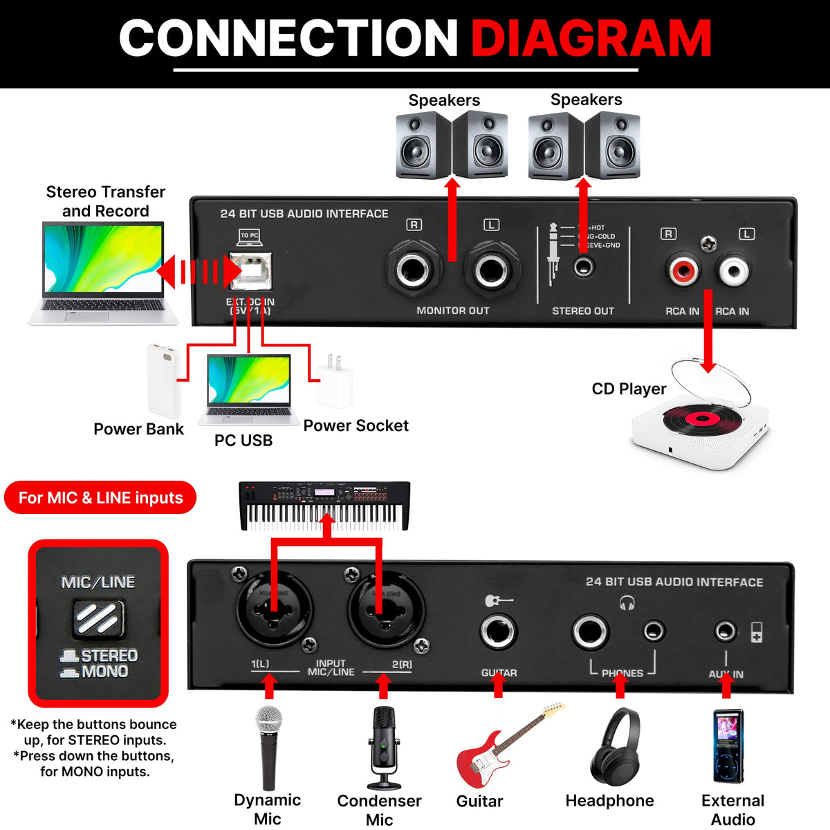 USB Audio Interface with Digital Effects and Phantom Power Z3219