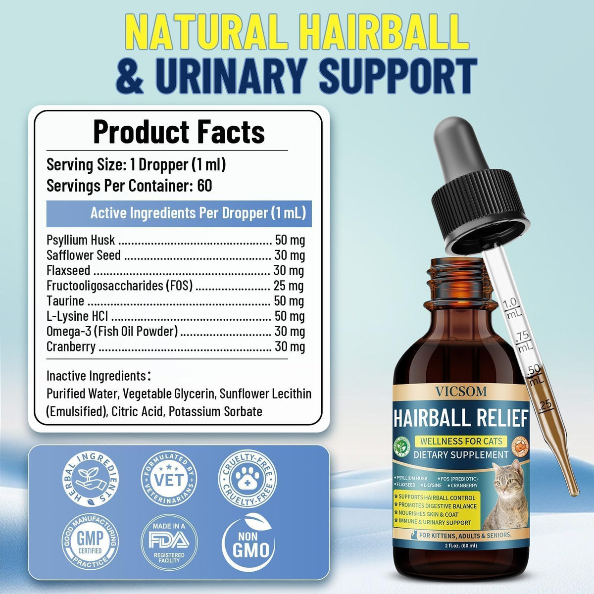 Cat Hairball Remedy Drops 2 Fl Oz I8319